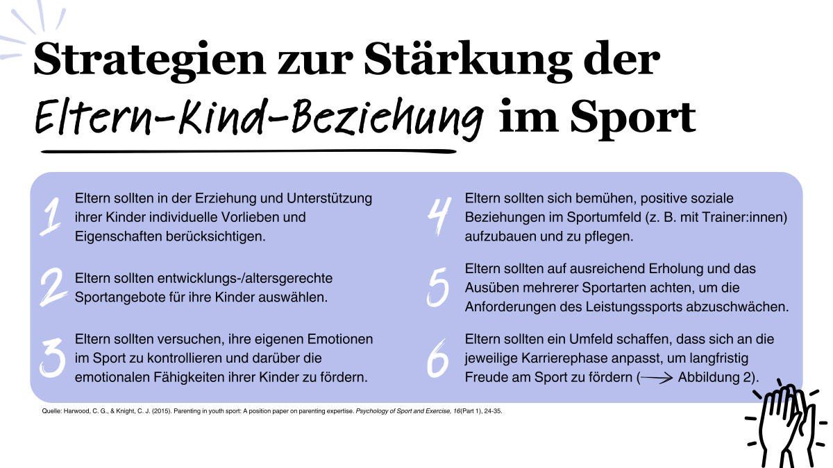 Abbildung 3: Wie Eltern die Eltern-Kind-Beziehung stärken können