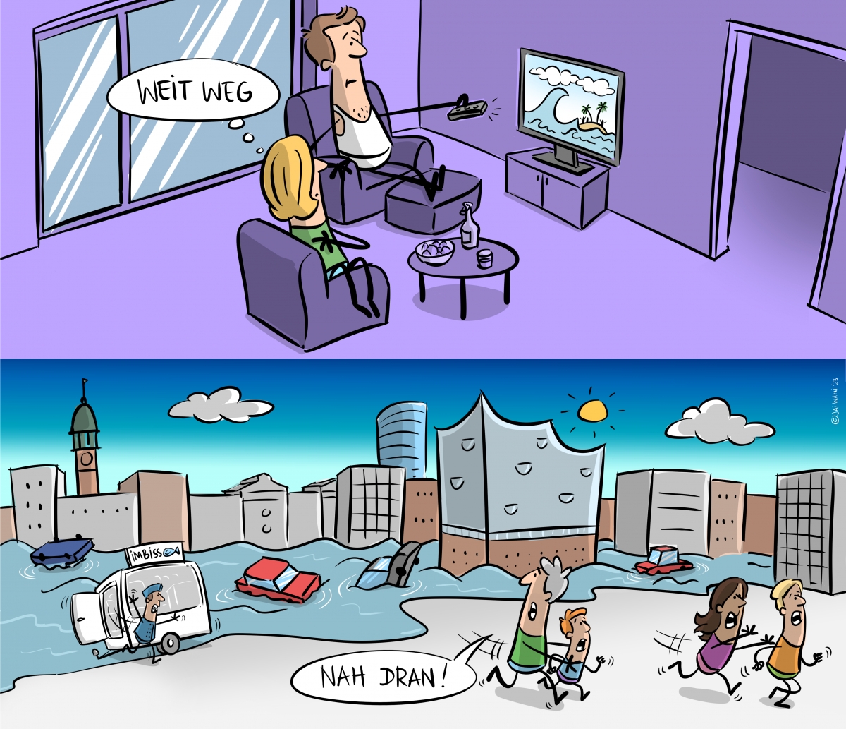 Bild 2: Distanz zur Gefahr