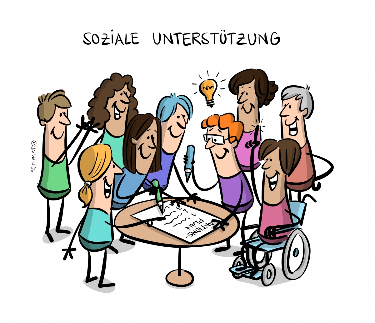 Bild 5: Soziale Unterstützung