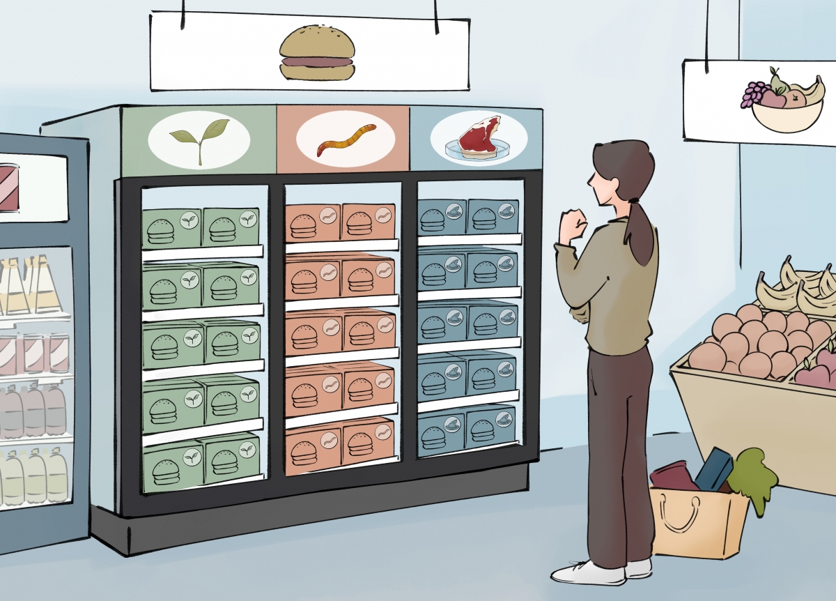 Bild 1: Potenzielles Szenario für einen zukünftigen Supermarktbesuch