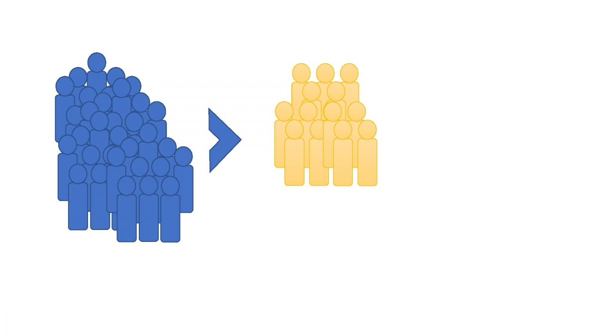 Bild 2: Bei Statusbedrohung kommt es zu sozialem Ausschluss und Diskriminierung von Fremdgruppen Bild 2: Bei Statusbedrohung kommt es zu sozialem Ausschluss und Diskriminierung von Fremdgruppen